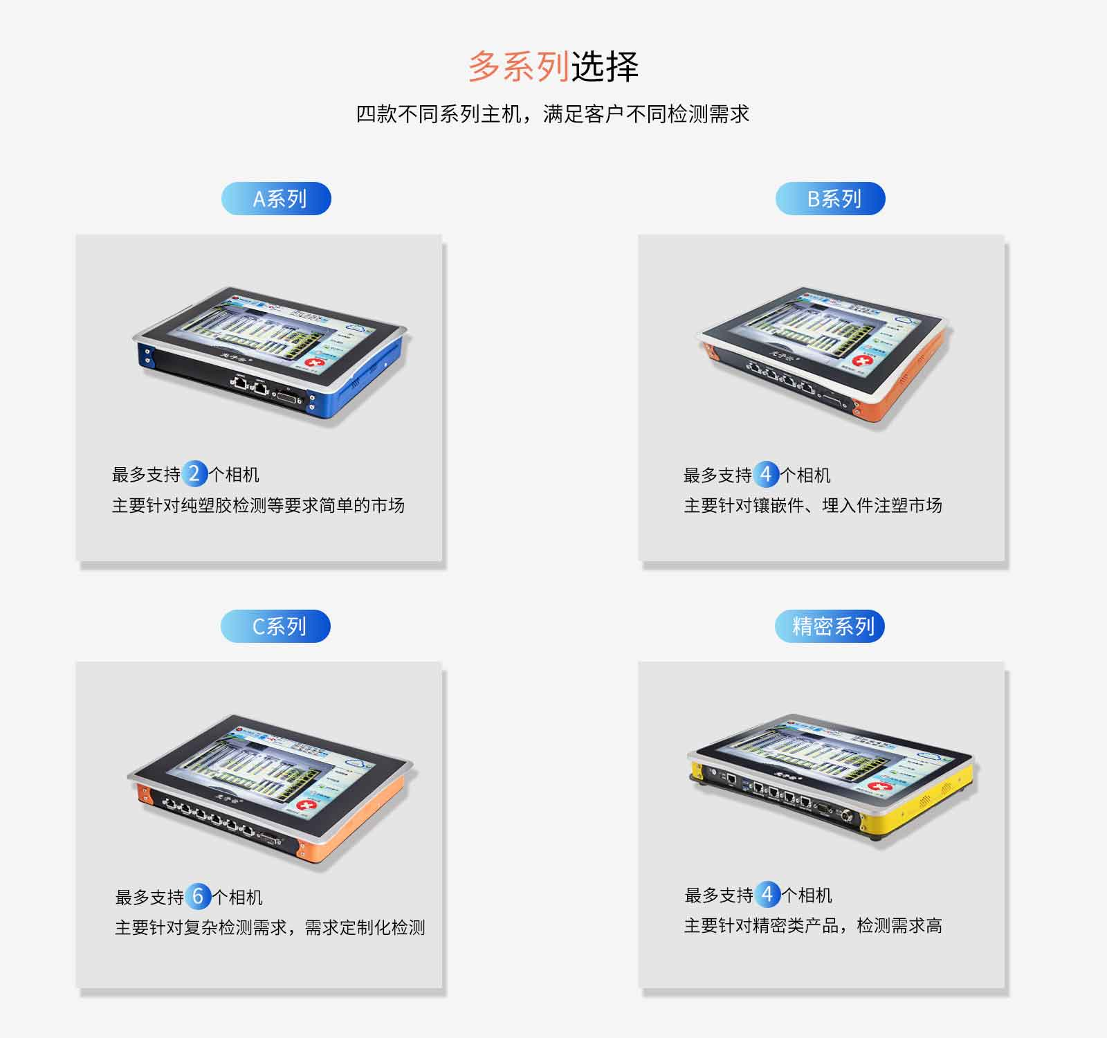 多系列產(chǎn)品