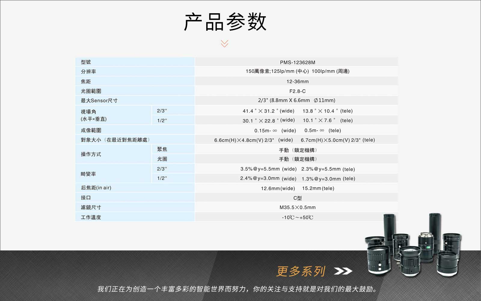 參數(shù)