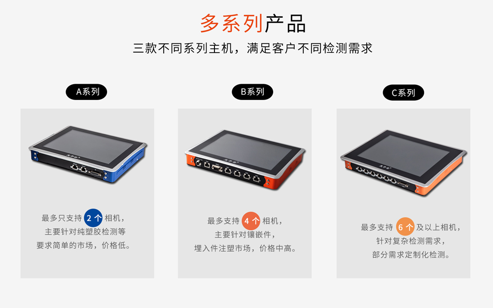 多系列產(chǎn)品