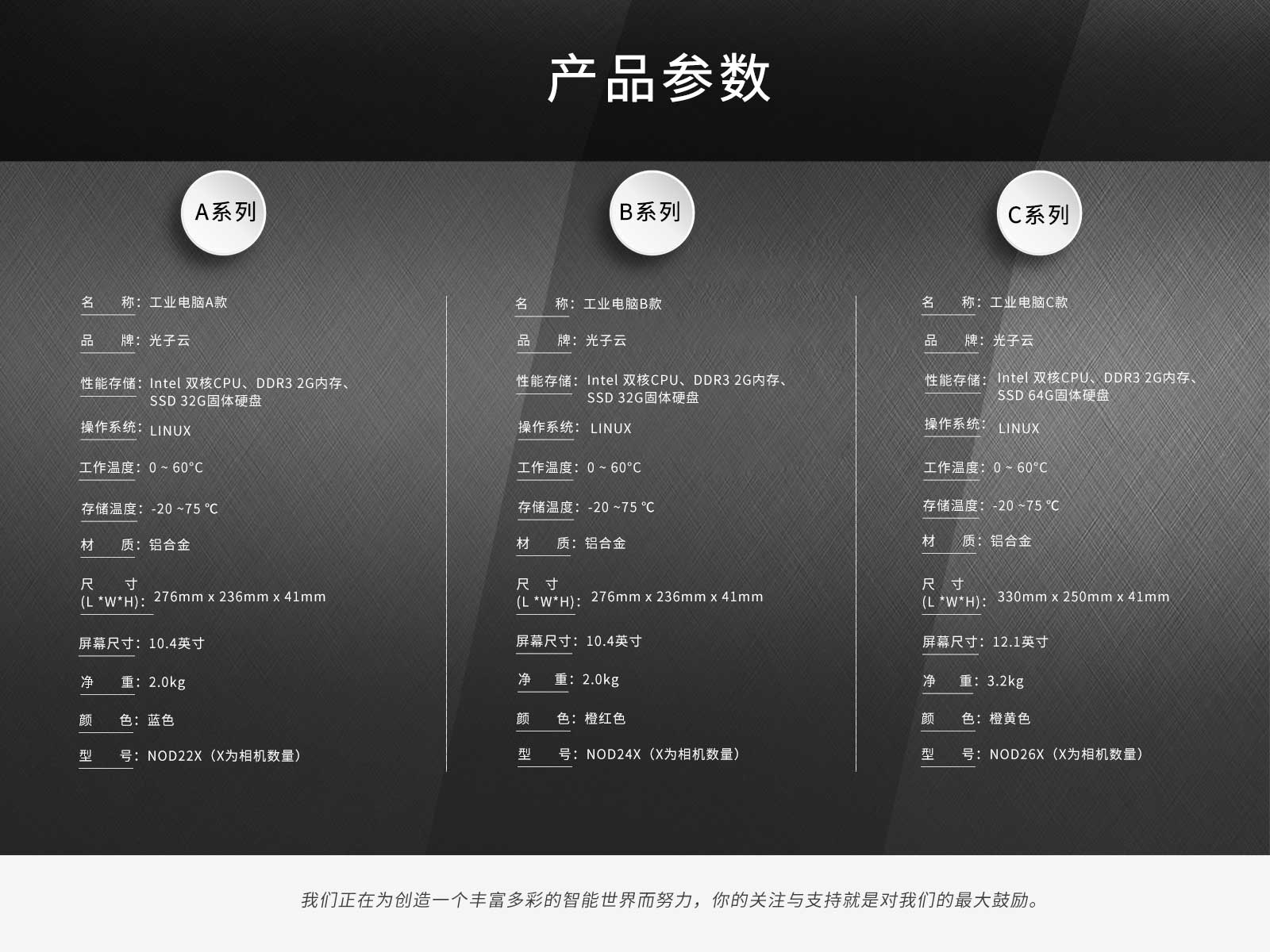 工業(yè)電腦參數(shù)