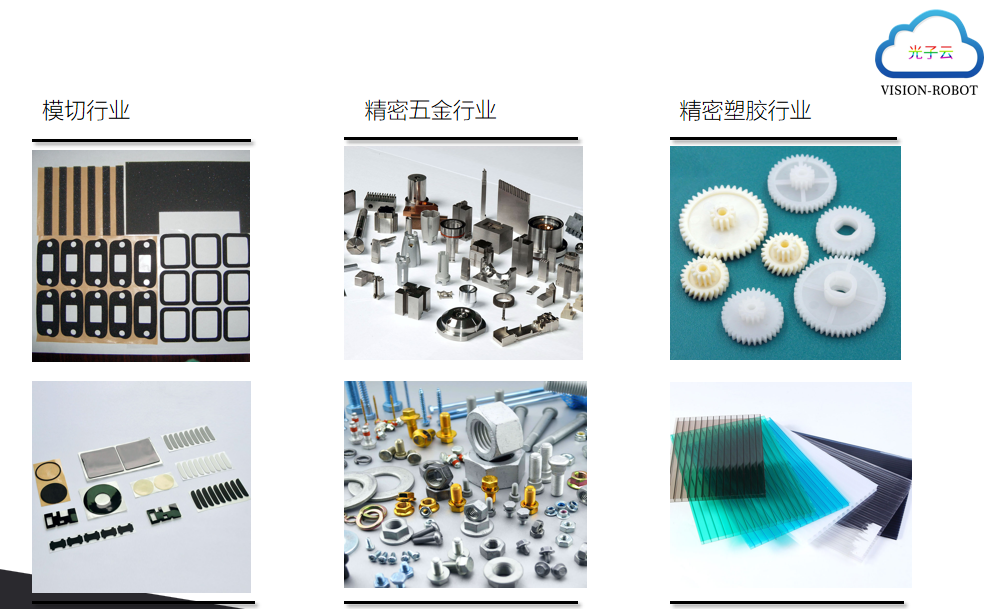 應(yīng)用領(lǐng)域1.png 應(yīng)用領(lǐng)域1.png