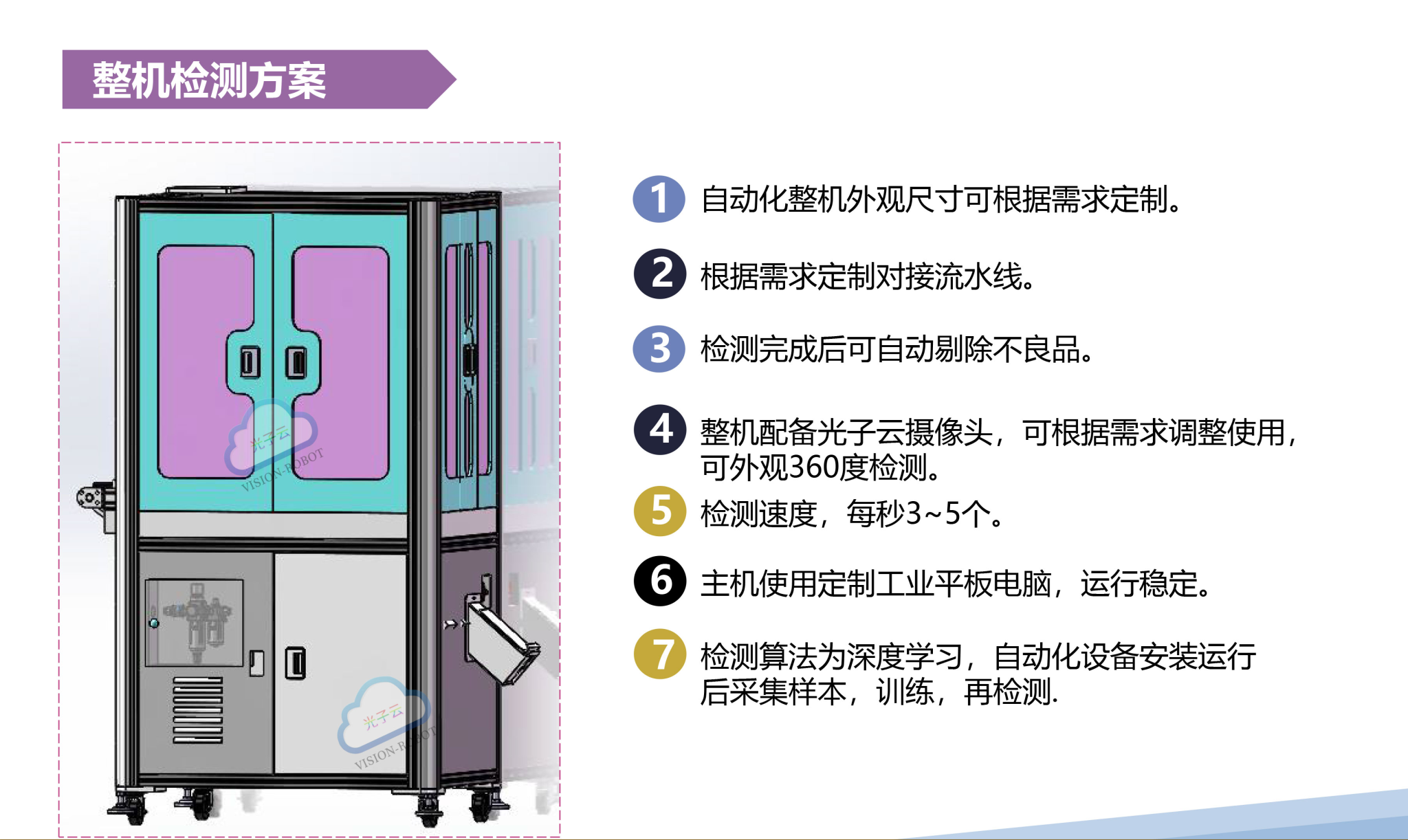 整機(jī)檢測(cè)方案.jpg 整機(jī)檢測(cè)方案.jpg